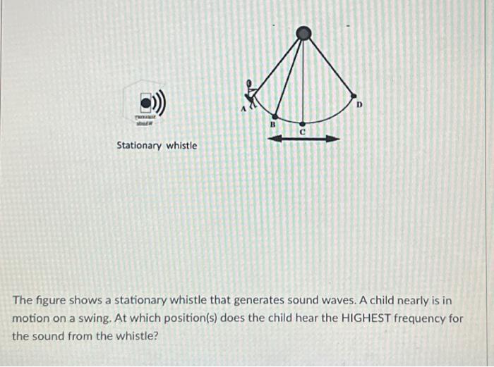 Solved Answers Are Not C Moving Toward B Or B Moving Toward | Chegg.com