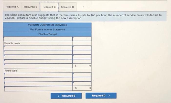 Solved Prepare the pro forma income statement that would | Chegg.com