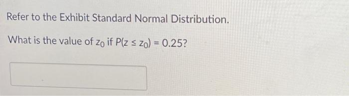 Solved Refer to the Exhibit Standard Normal Distribution. | Chegg.com