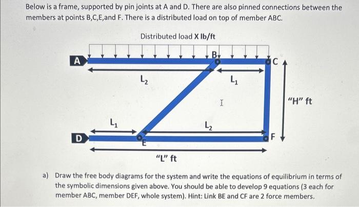 Solved Below is a frame, supported by pin joints at A and D. | Chegg.com