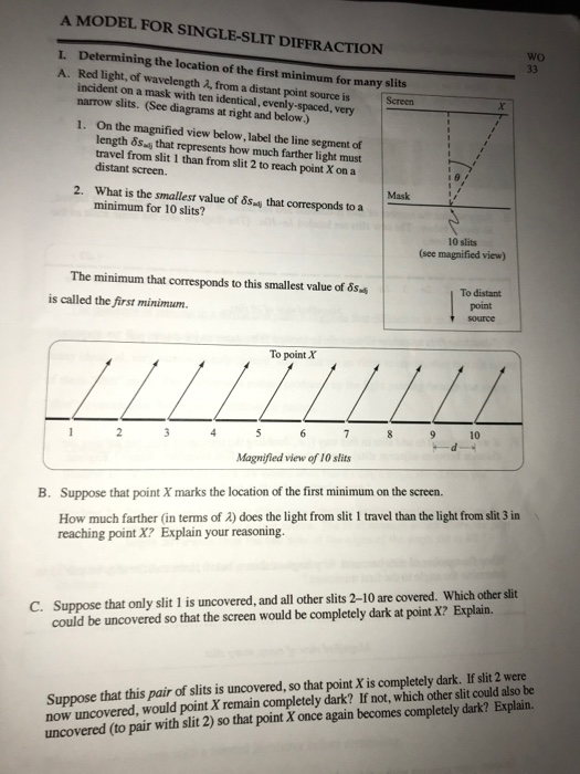 Solved A MODEL FOR SINGLE-SLIT DIFFRACTION Determining the | Chegg.com