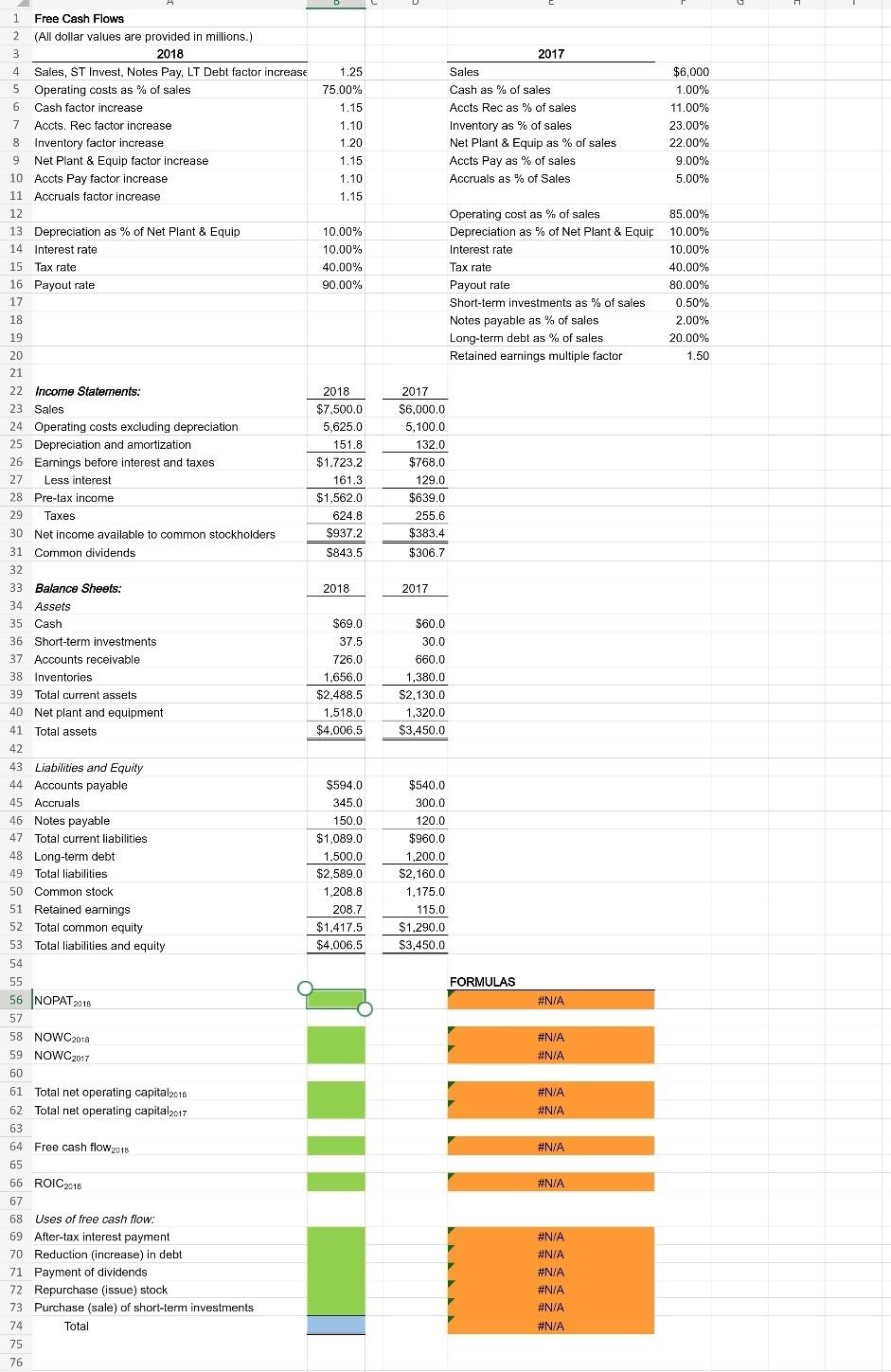 Solved The data for Rhodes Corporation's has been collected | Chegg.com