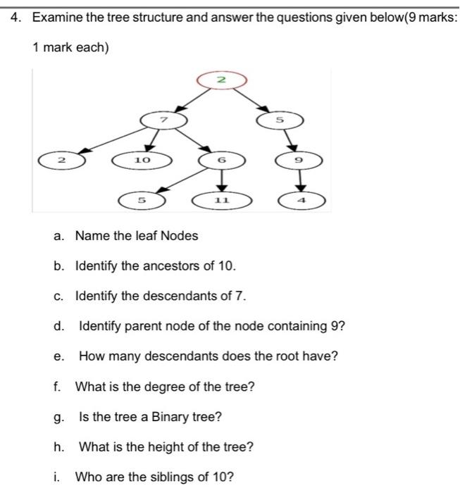 Solved Examine the tree structure and answer the questions | Chegg.com