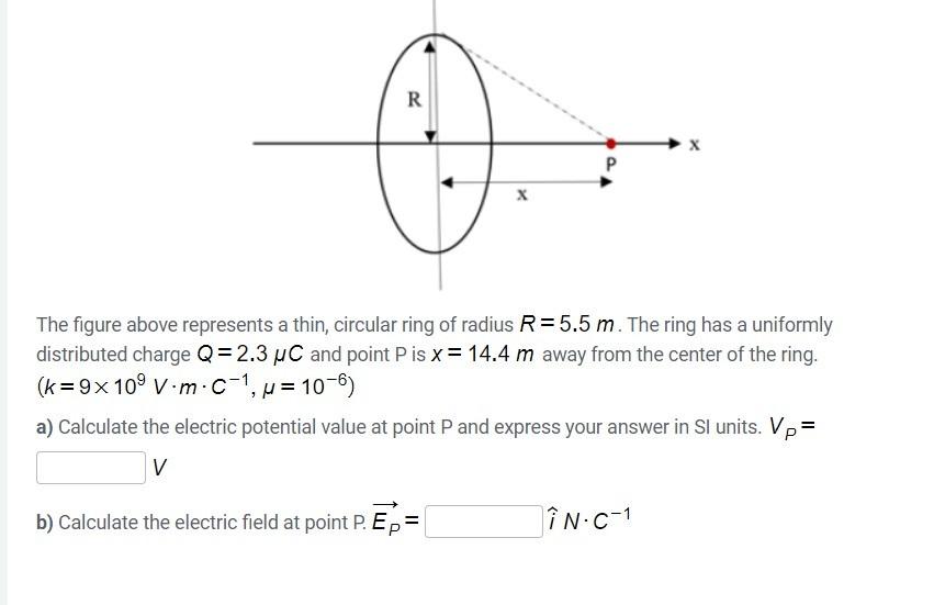 Solved R х Р X The figure above represents a thin, circular | Chegg.com