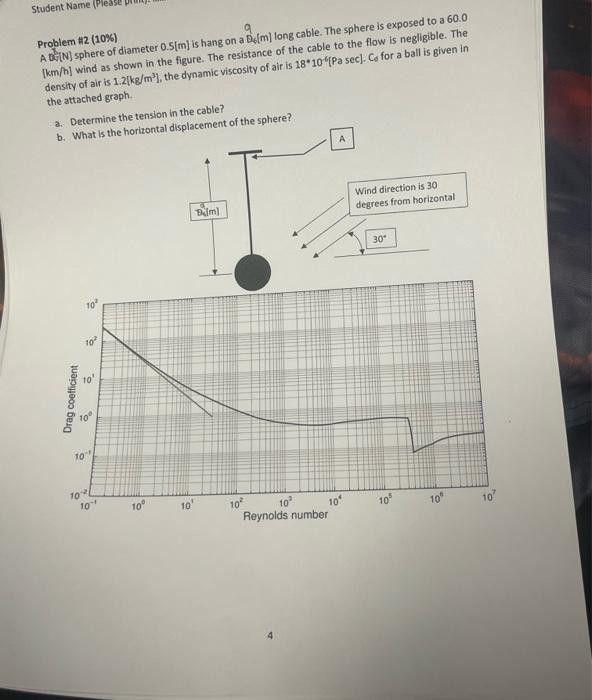 Solved [km/h] wind as shown in the figure. The resistance of | Chegg.com