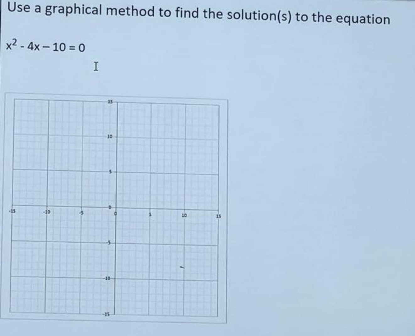 Solved Use a graphical method to find the solution(s) ﻿to | Chegg.com