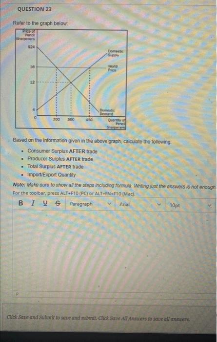 Solved QUESTION 23 Refer to the graph below: Based on the | Chegg.com