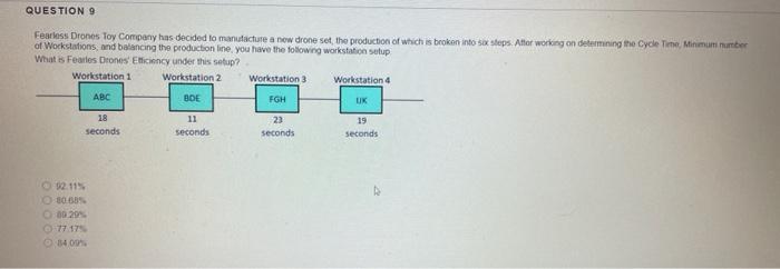 Solved QUESTION 9 Fearless Drones Toy Company has decided to | Chegg.com