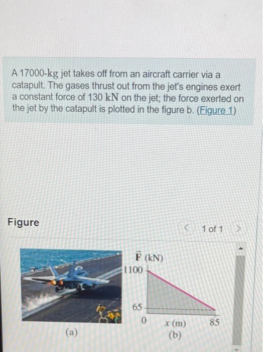 Solved A 17000-kg Jet Takes Off From An Aircraft Carrier Via | Chegg.com