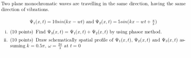 Solved Two plane monochromatic waves are travelling in the | Chegg.com