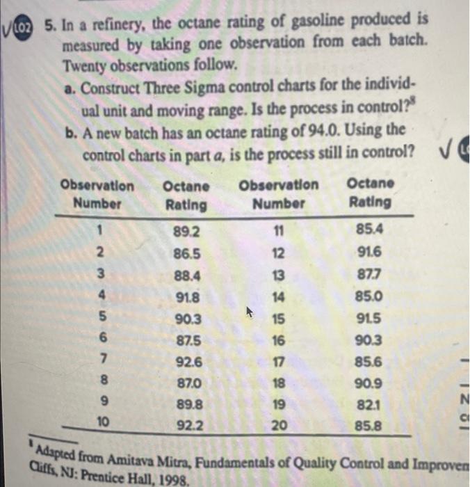 Solved 5. In a refinery, the octane rating of gasoline | Chegg.com