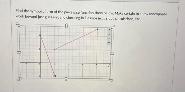 Solved find the symbolic form of the piecewise function | Chegg.com