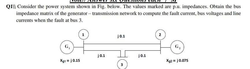 Solved Q1|| Consider The Power System Shown In Fig. Below. | Chegg.com