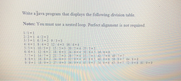 Solved Write aljava program that displays the following | Chegg.com