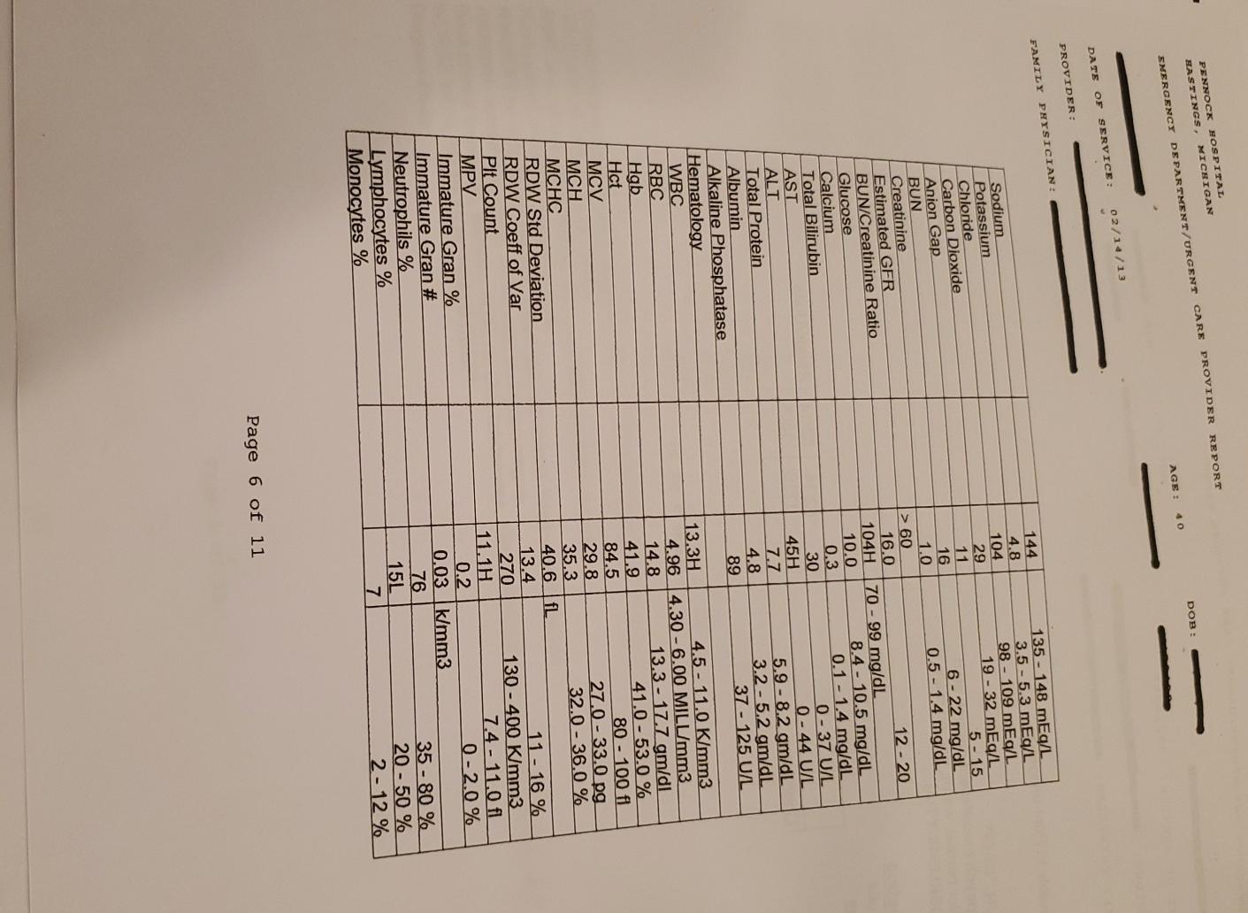 PENNOCK HOSPITAL HASTINGS, MICHIGAN Chart 3 SERVICE