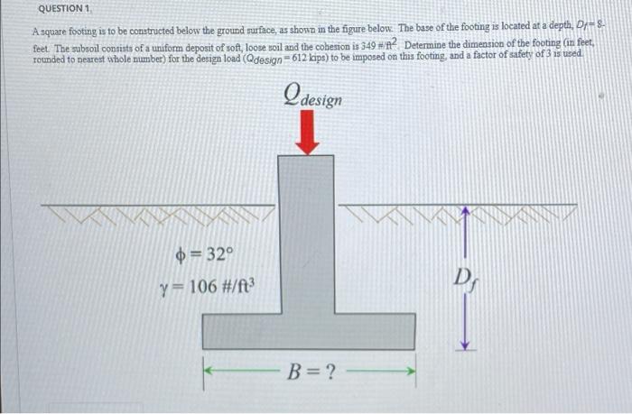 Solved QUESTION 1 A Square Footing Is To Be Constructed | Chegg.com