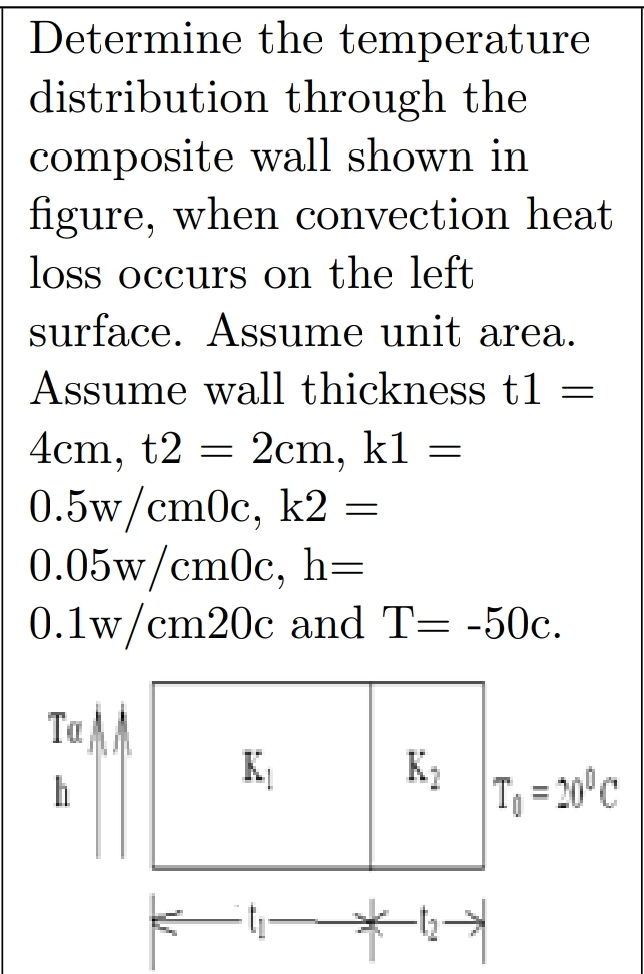 Solved Determine the temperature distribution through the | Chegg.com