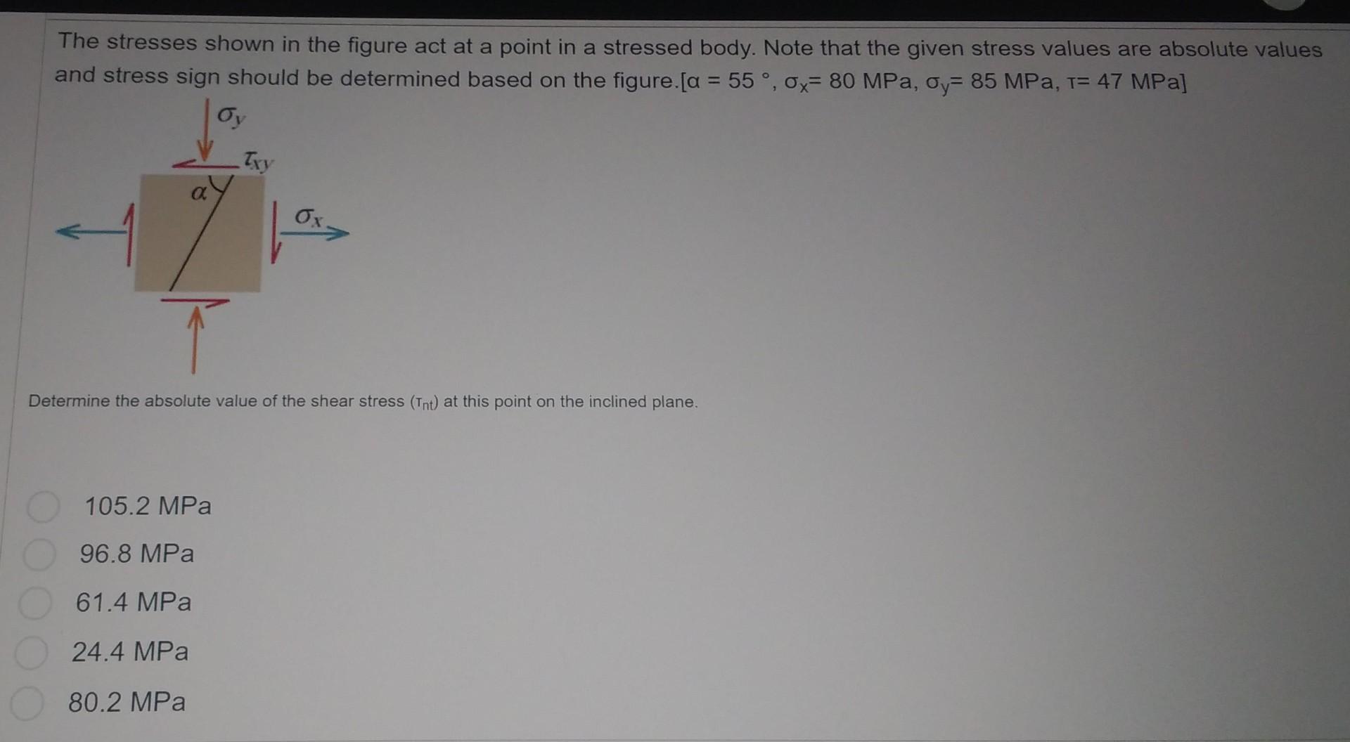 Solved The stresses shown in the figure act at a point in a | Chegg.com