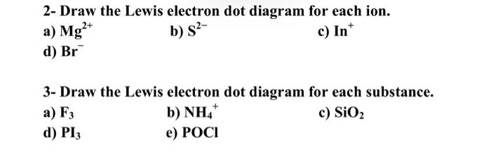 Solved 2- Draw the Lewis electron dot diagram for each ion. | Chegg.com