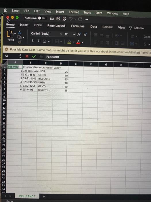Solved 1. Write SQL statements to list all columns for | Chegg.com