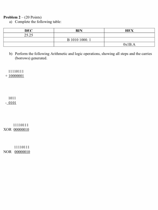 Solved Problem 2 - (20 Points) a) Complete the following | Chegg.com