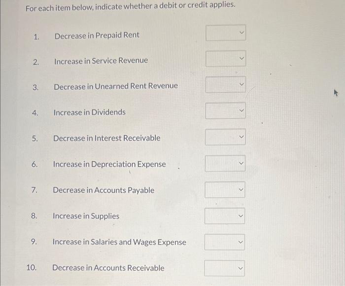Solved halnu, indirate whether a debit or credit applies. | Chegg.com