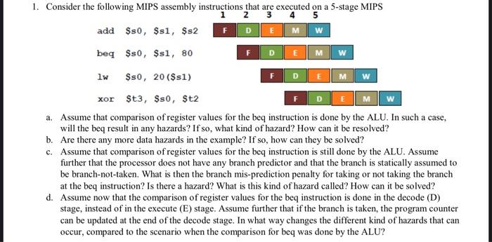 Solved 1. Consider the following MIPS assembly instructions | Chegg.com