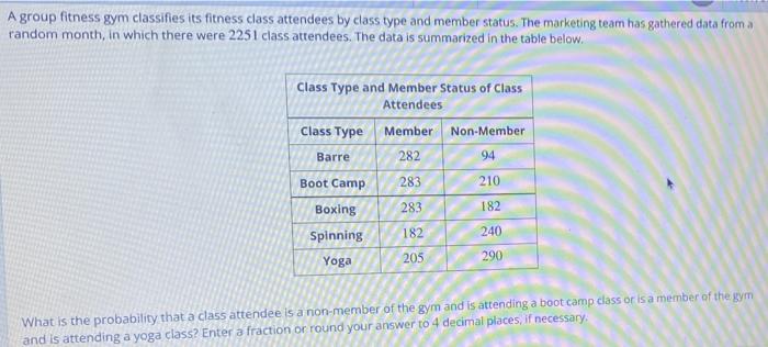 Solved A Group Fitness Gym Classifies Its Fitness Class Chegg