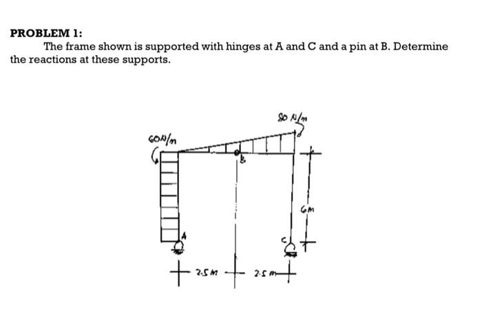 Solved PROBLEM 1: The frame shown is supported with hinges | Chegg.com