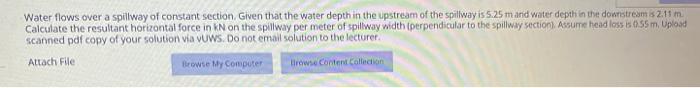 Solved Water flows over a spillway of constant section. | Chegg.com