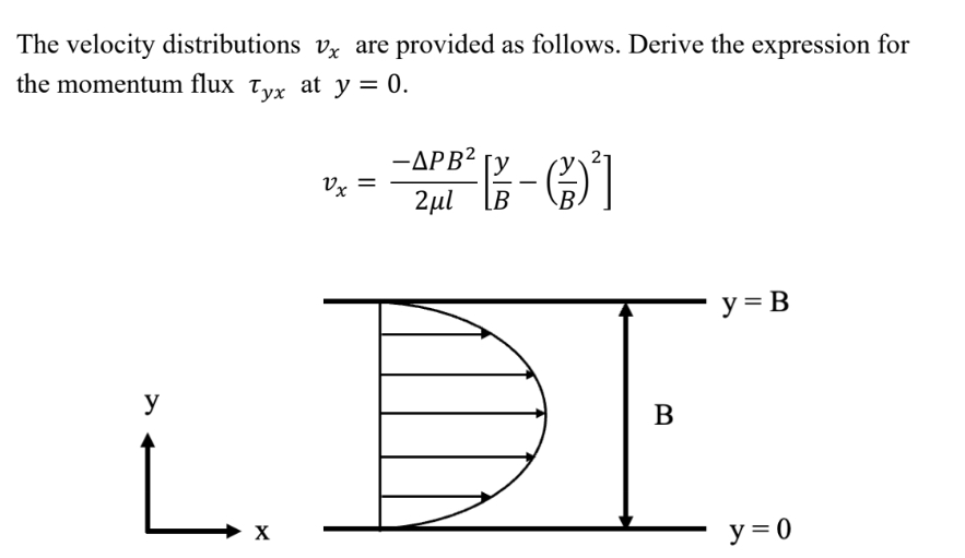 Solved The velocity distributions vx ﻿are provided as | Chegg.com