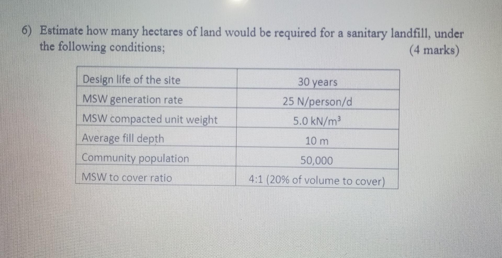 solved-6-estimate-how-many-hectares-of-land-would-be-chegg