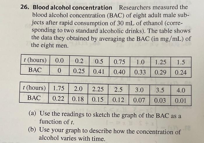 Solved 26. Blood Alcohol Concentration Researchers Measured | Chegg.com