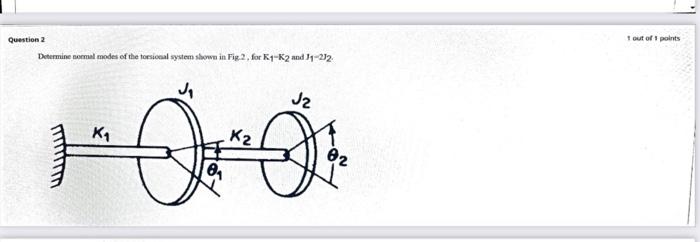 Solved Determine nomal modes of the torsional system shows | Chegg.com