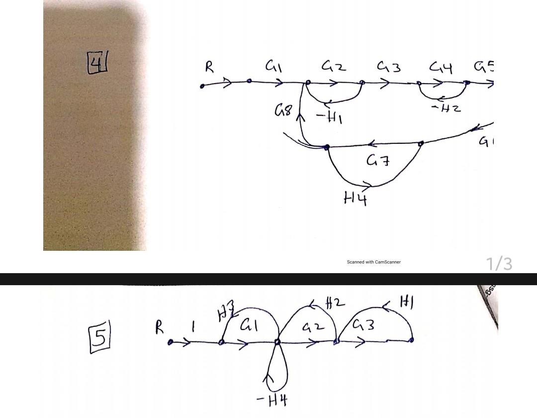 Solved Find Number Of Loops And Paths And Transfer Function | Chegg.com