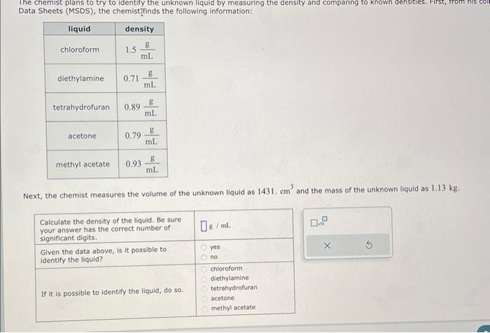 Solved Next, the chemist measures the volume of the unknown | Chegg.com