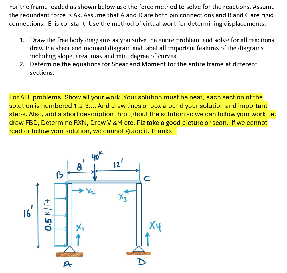 Solved For the frame loaded as shown below use the force | Chegg.com