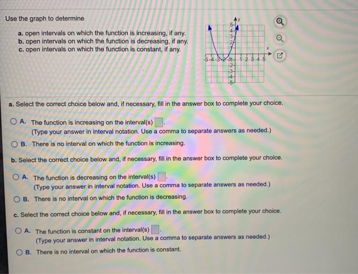 Solved Use the graph to determine a. open intervals on which | Chegg.com