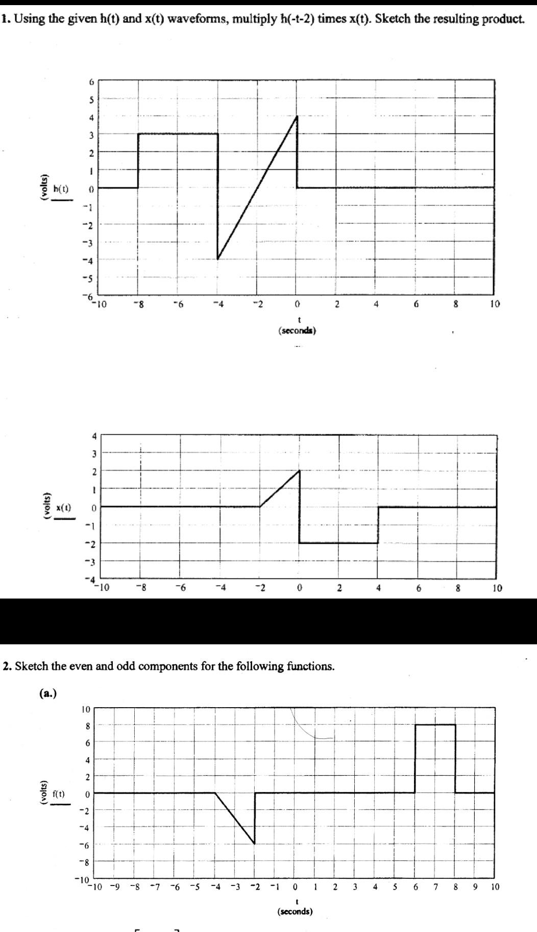 Solved 1. Using the given h(t) and x(t) waveforms, multiply | Chegg.com