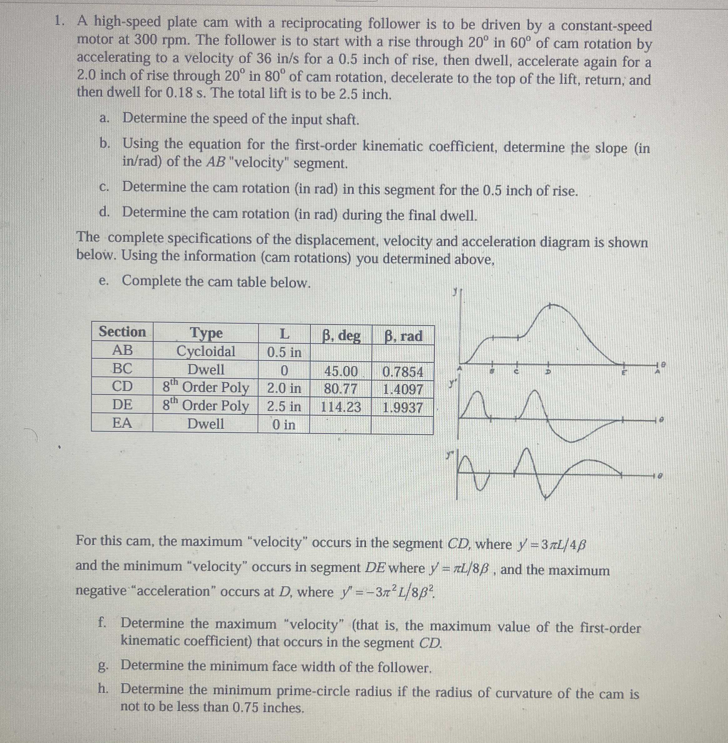 student submitted image, transcription available below