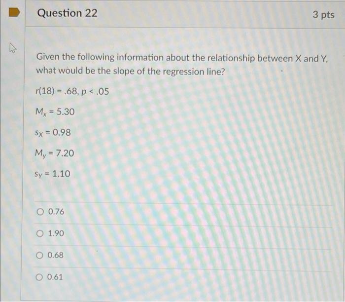 Solved Question 22 3 pts Given the following information | Chegg.com