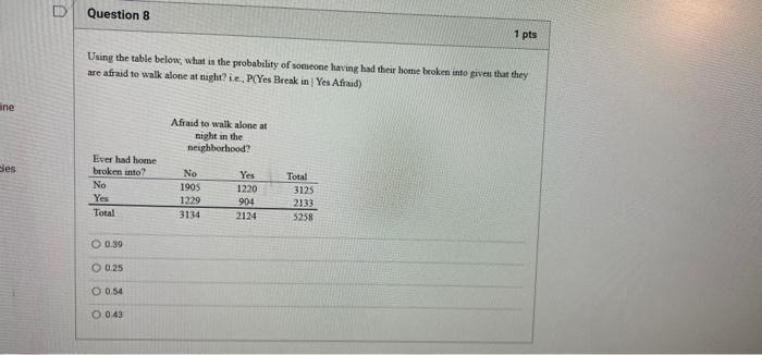 Solved Question 8 1 pts Using the table below, what is the | Chegg.com