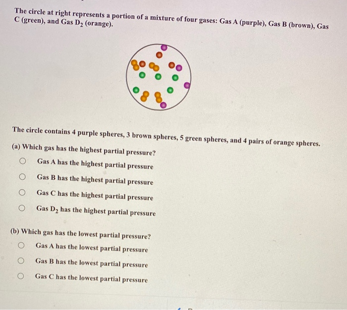 Solved The circle at right represents a portion of a mixture | Chegg.com