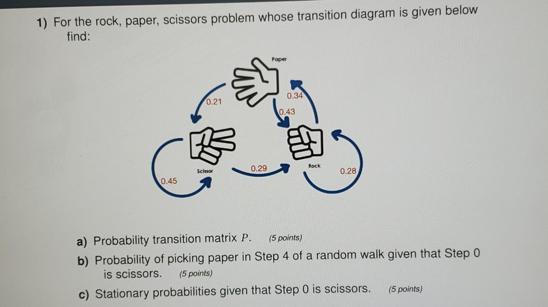 Solved 1) For the rock, paper, scissors problem whose