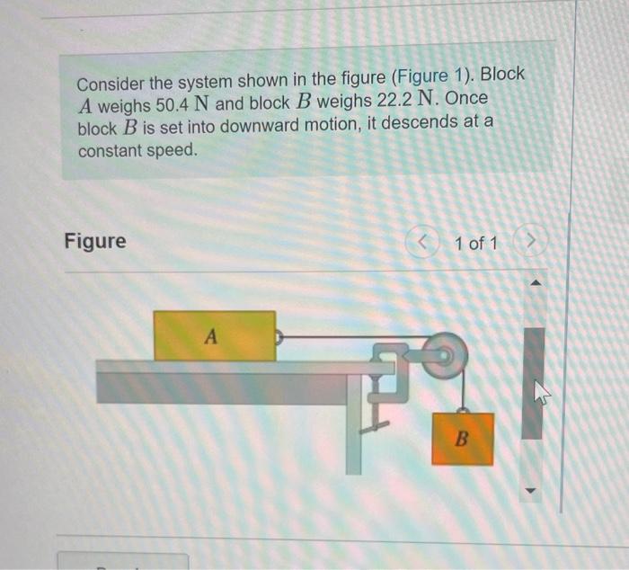 Solved Consider The System Shown In The Figure (Figure 1). | Chegg.com