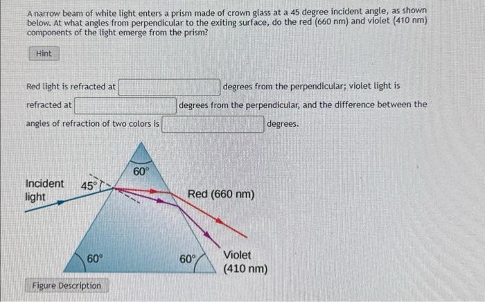 Solved A narrow beam of white light enters a prism made of | Chegg.com