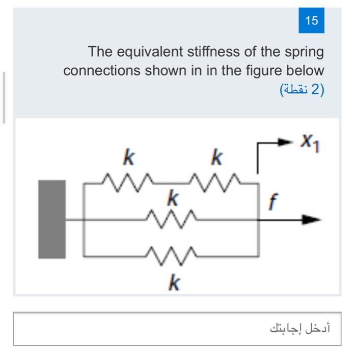 Solved 15 The equivalent stiffness of the spring connections | Chegg.com