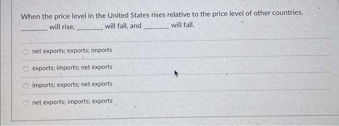 Solved When the price level in the United States rises | Chegg.com