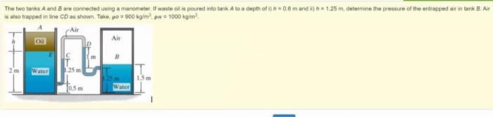 Solved The two tanks A and B are connected using a | Chegg.com