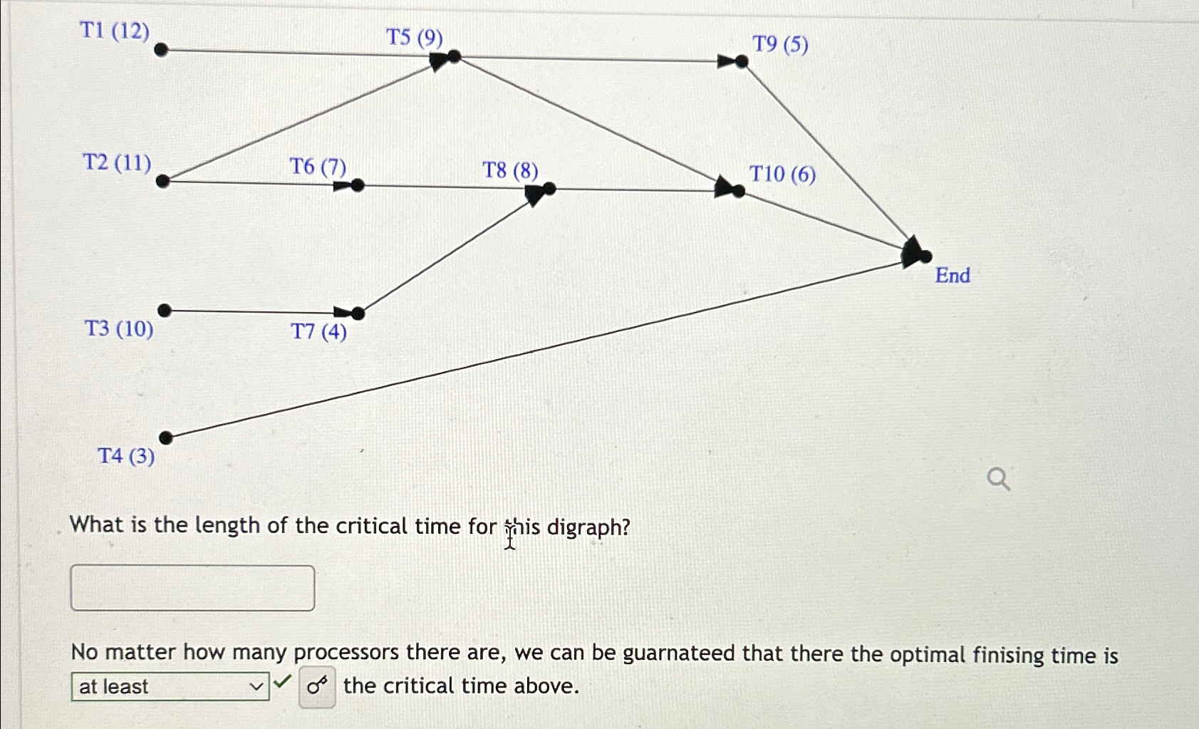 What is the length of the critical time for | Chegg.com